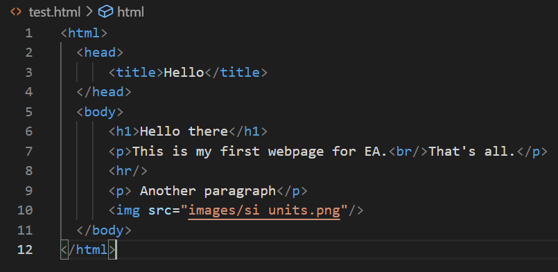 An HTML code for my first website