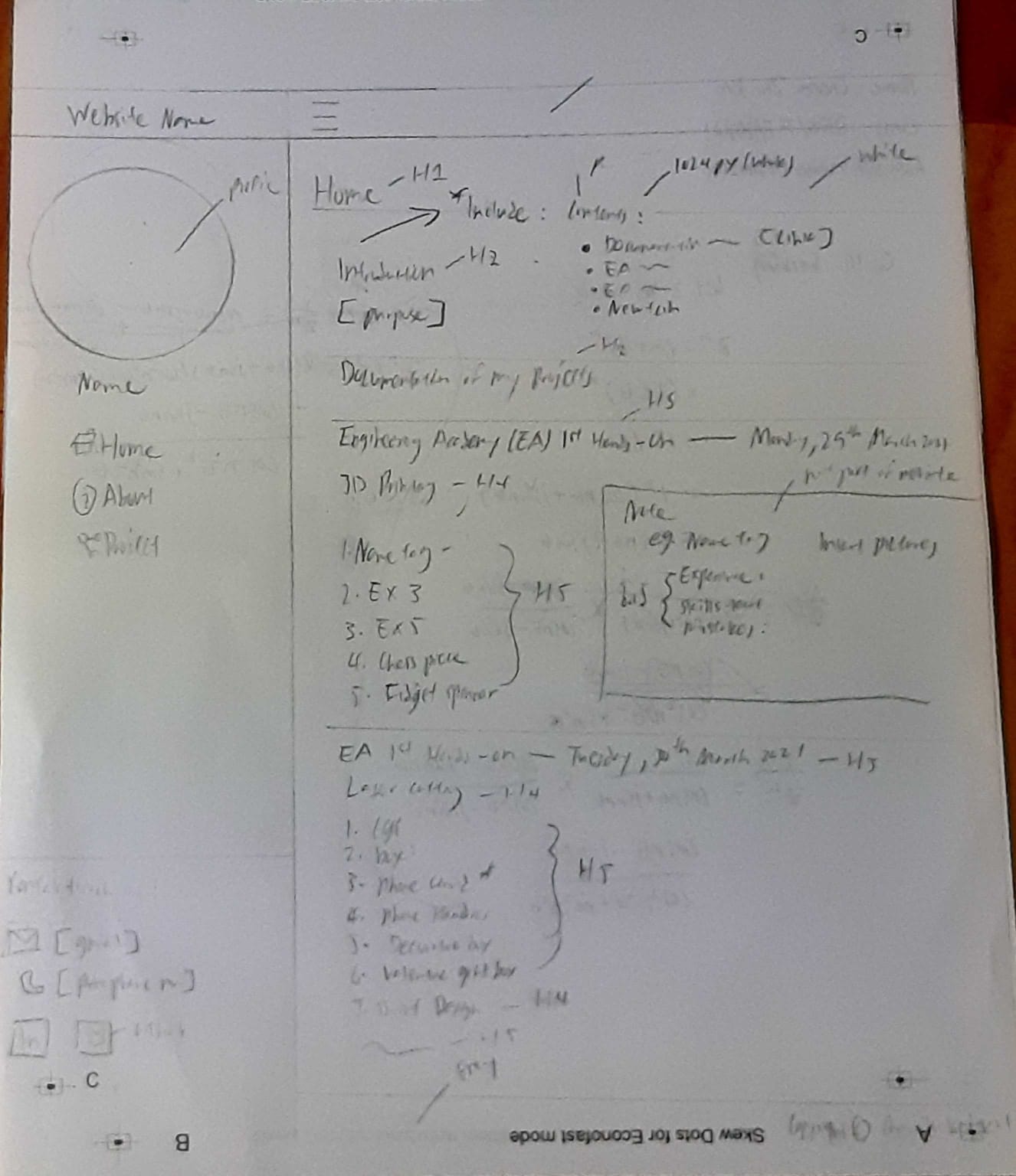 A paper sketch of this website's home page